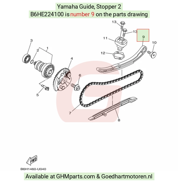 goedhartmotoren9-1587257