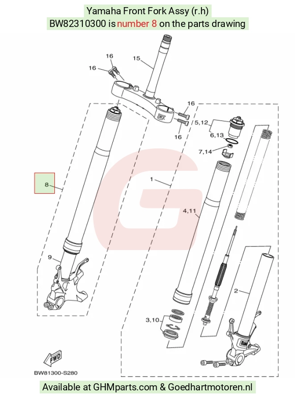 goedhartmotoren9-1605929
