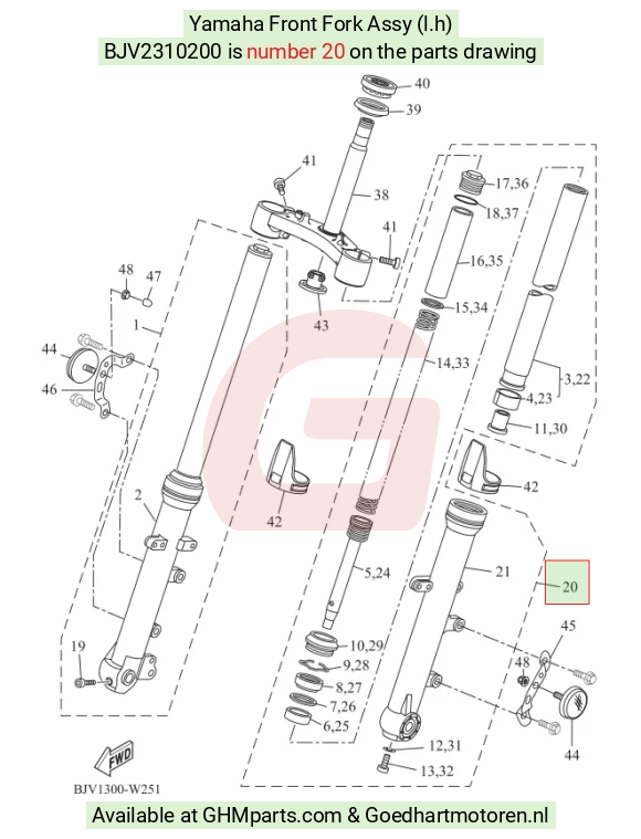 goedhartmotoren9-1620145