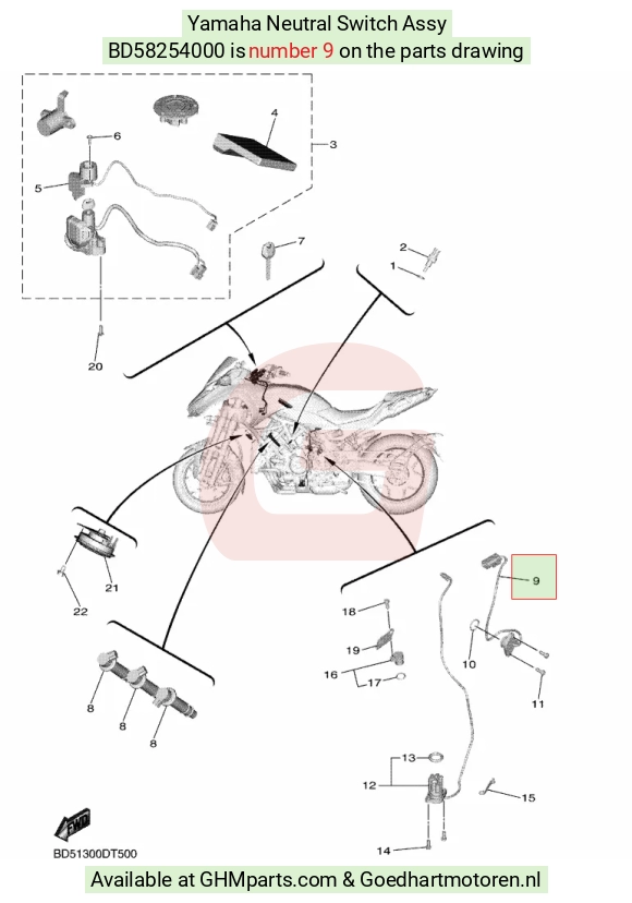 goedhartmotoren9-1627316