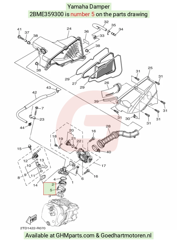 goedhartmotoren9-1665401
