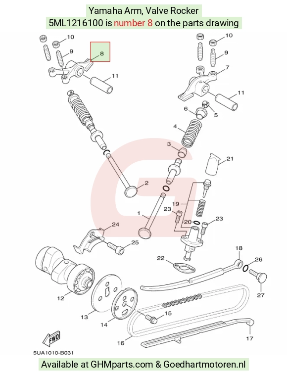 goedhartmotoren9-1665791