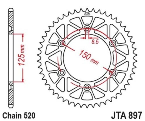 media.motoblouz3-448325