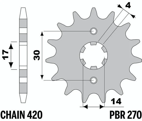 media.motoblouz5-3629